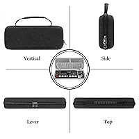 Amazon.com: GEEKRIA Hard Shell Travel Carrying Case, EVA